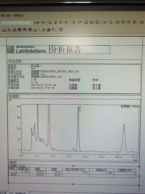 地錦草有效成分檢測(cè)分析中色譜柱的選擇與應(yīng)用——以成都信息系統(tǒng)為支撐