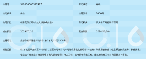 四川領(lǐng)銳電力科技與成都信息系統(tǒng) 數(shù)智化電力管理的先鋒實(shí)踐