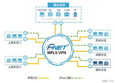 博騰制藥攜手光聯構建柔性生產連接系統，加快邁向智造之路